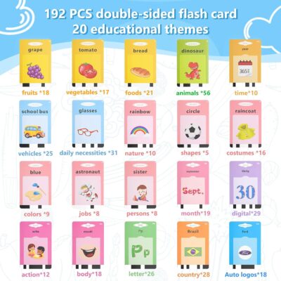 Winciny Kids Toys Flash Cards Educational Toys - Image 5